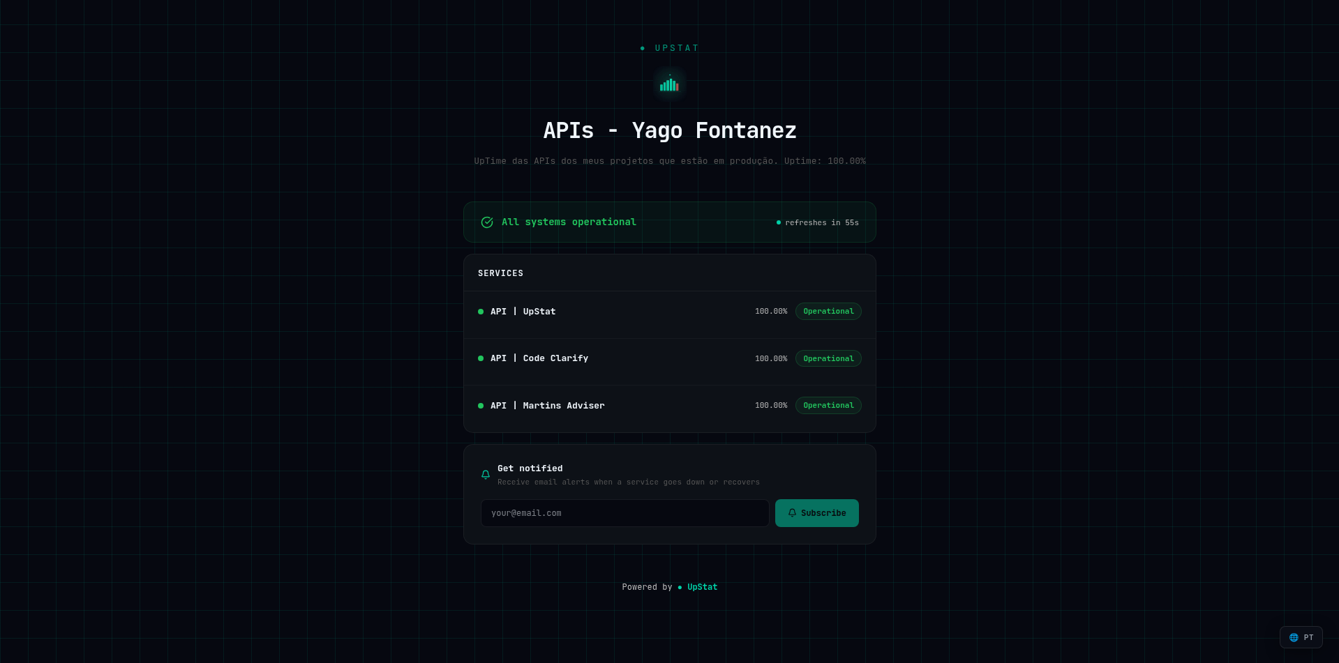 UpStat gallery image