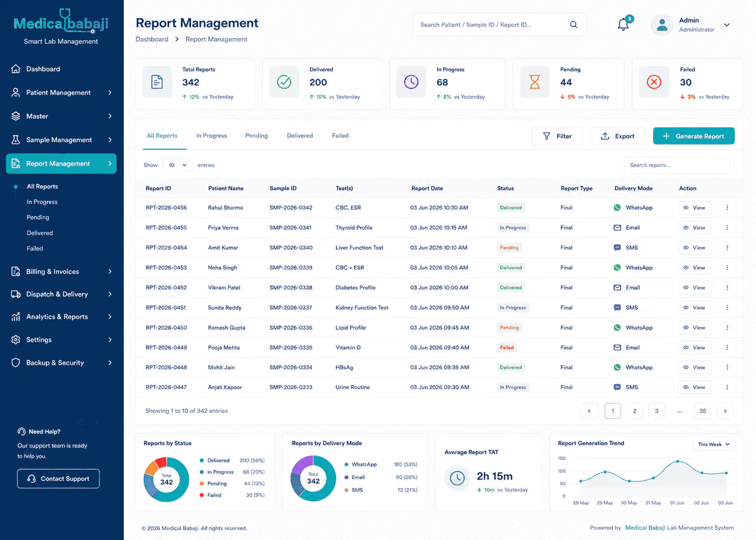 Lab Management Software gallery image