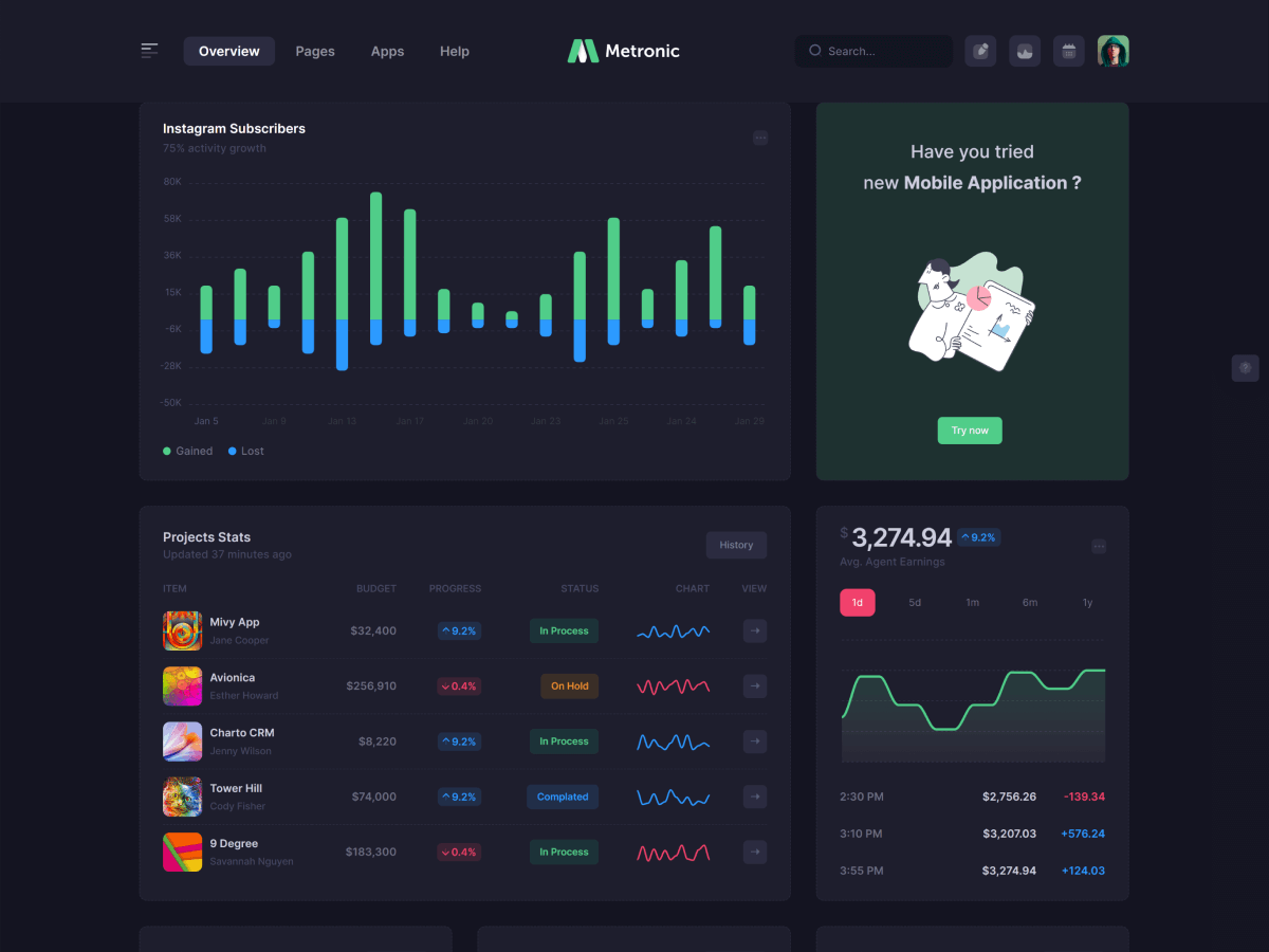 Metronic - шаблон администратора Bootstrap - React, Vue, Angular, Django, Asp.net Core, Laravel, Rails медиа 43