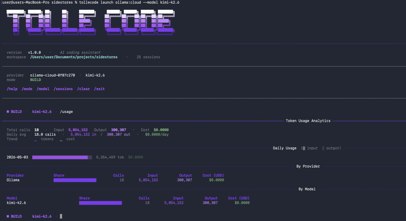 Tollecode gallery image