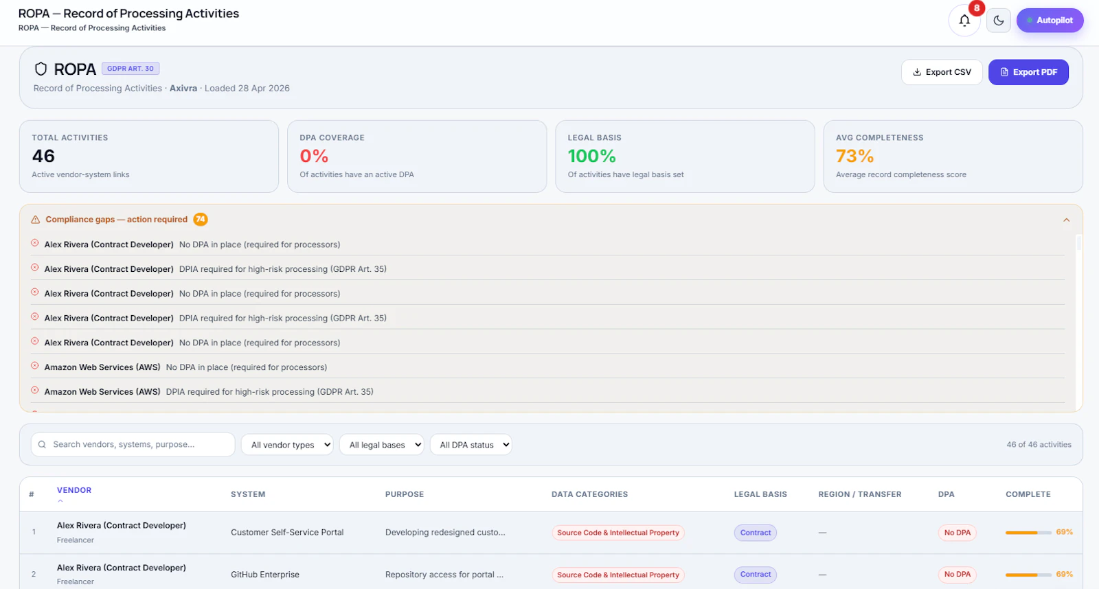 VendorGuard by Axivra screenshot 4