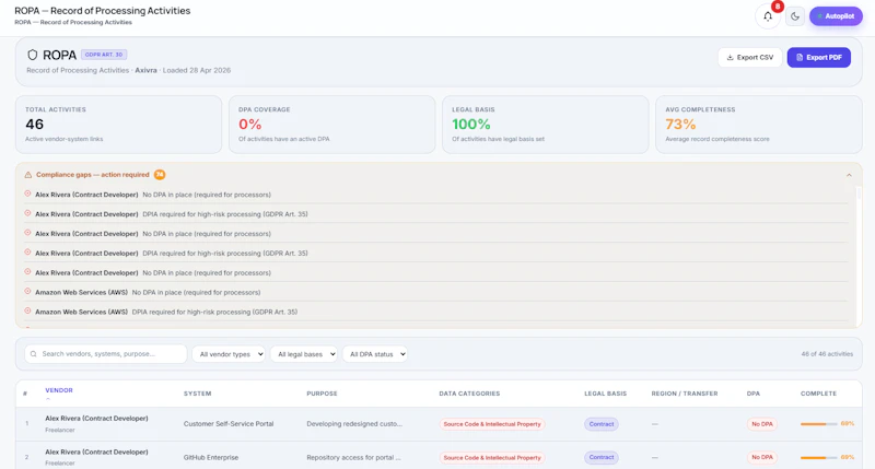 VendorGuard by Axivra screenshot 4