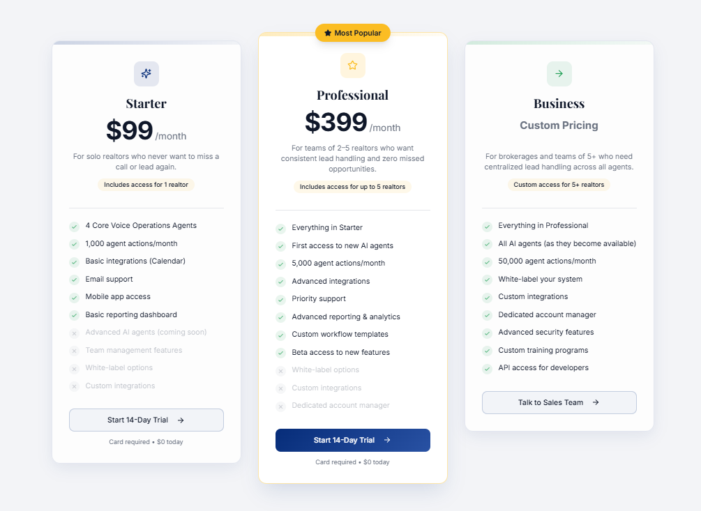 RealtorOS gallery image