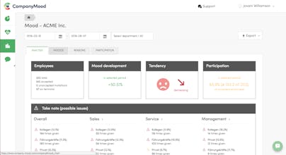 CompanyMood gallery image