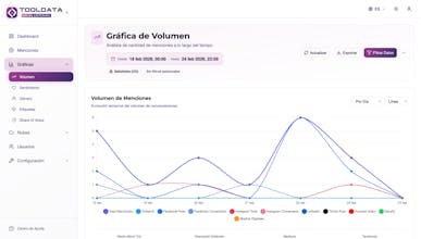 Tooldata Martech gallery image
