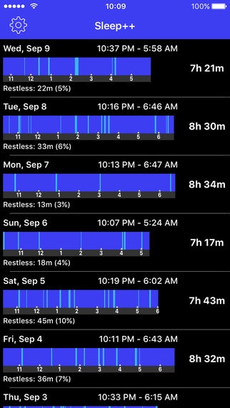 Sleep++ gallery image