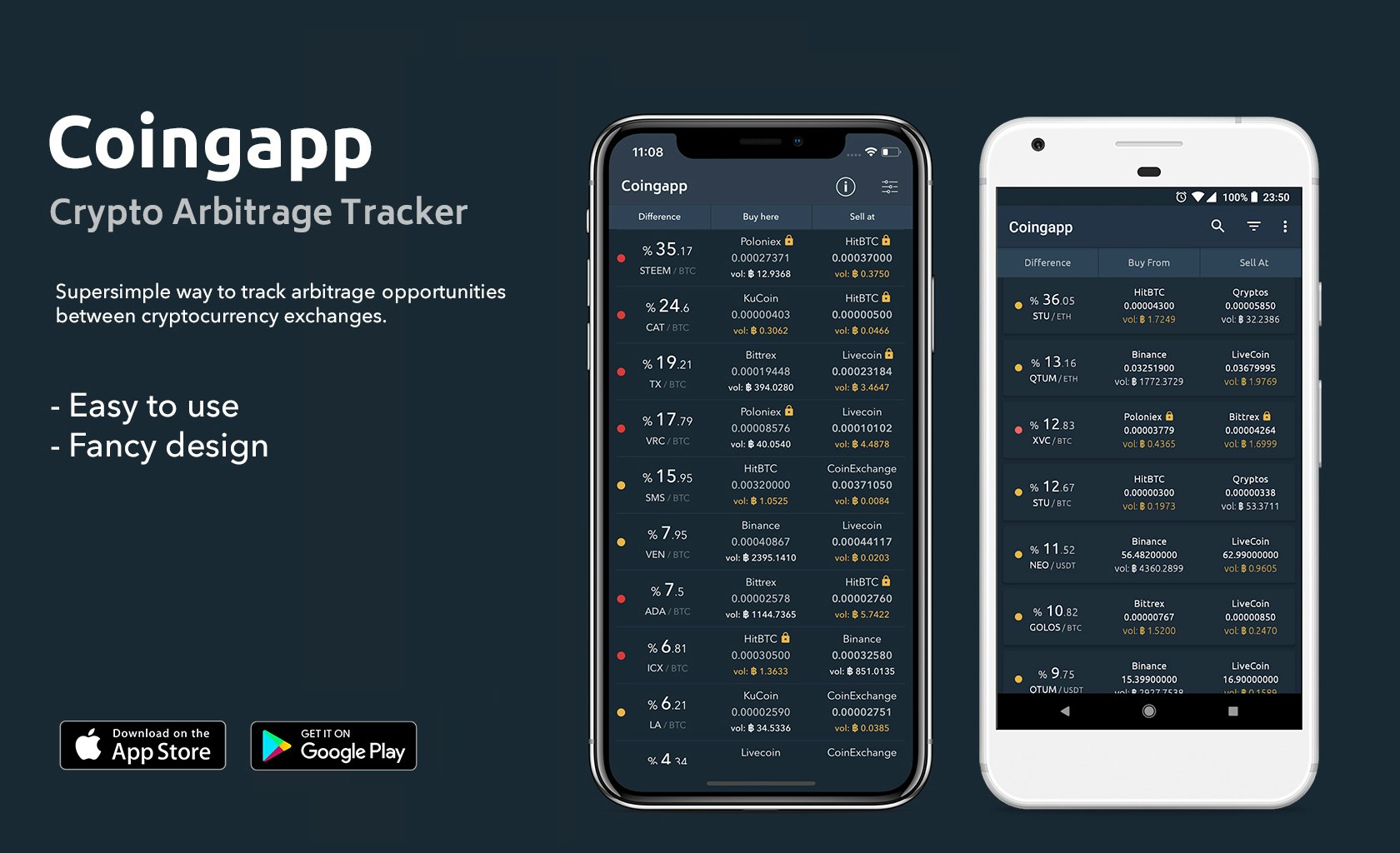 Coingapp gallery image