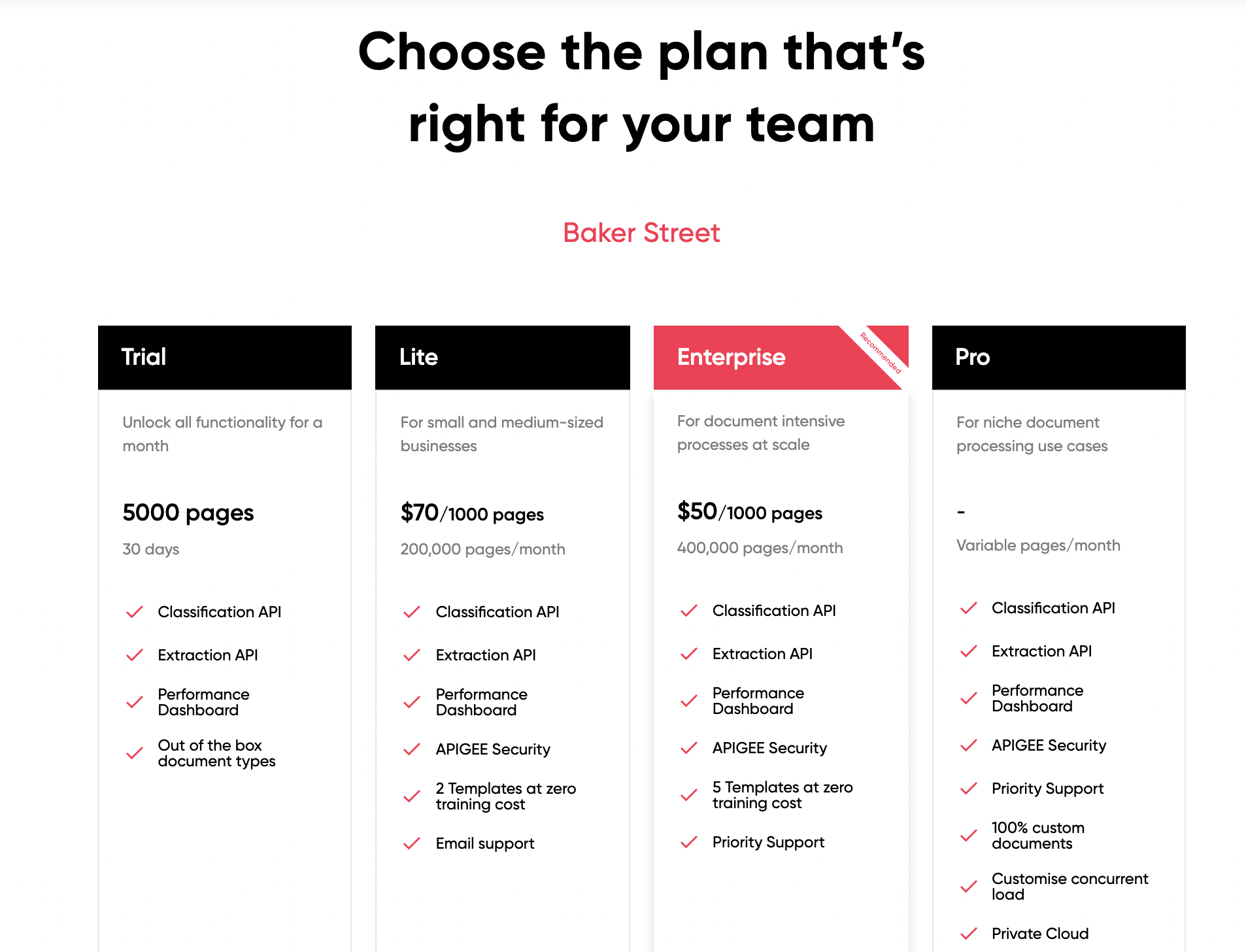 Recognic gallery image