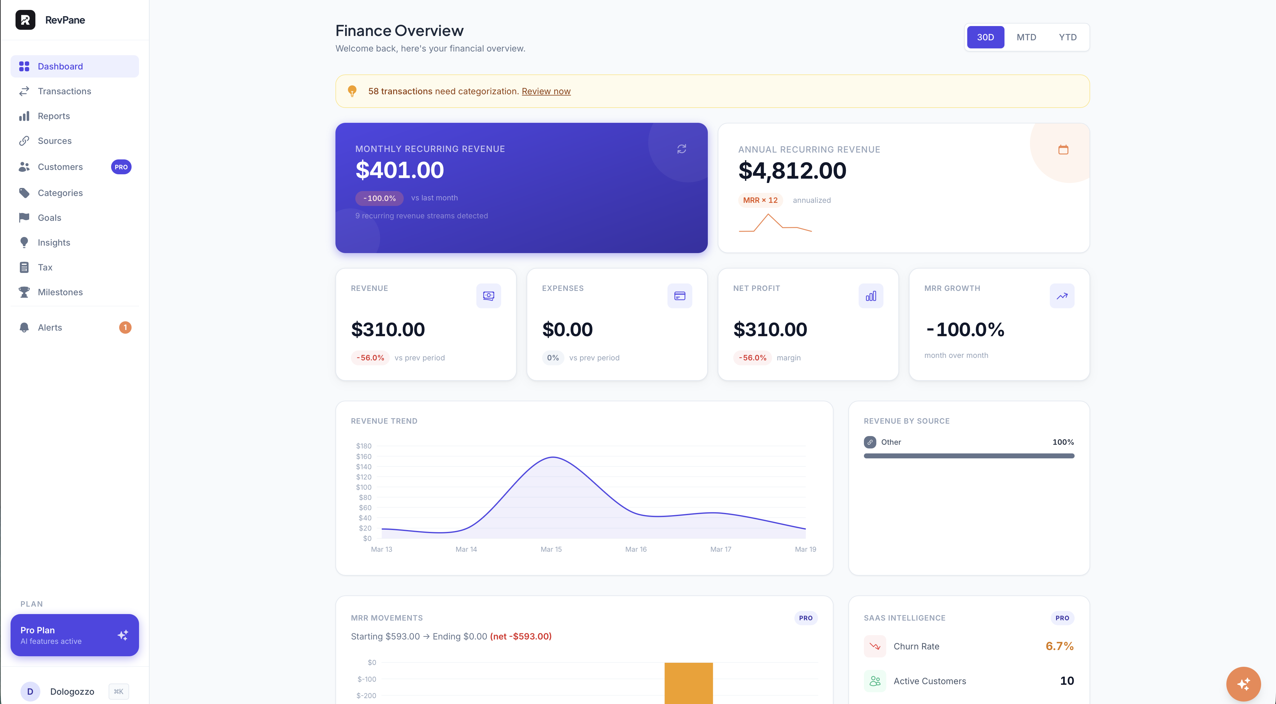 RevPane gallery image