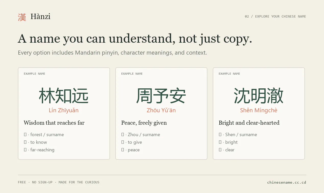 Hànzi gallery image