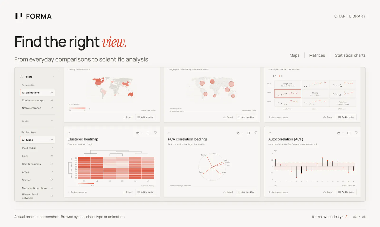 FORMA — Animated data stories screenshot 5