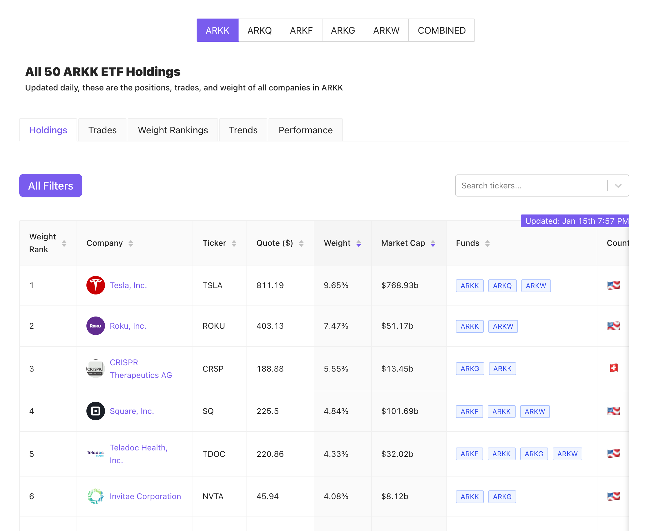 Cathie's Ark gallery image