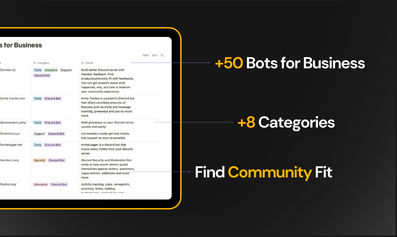 Bots para negocios media 2
