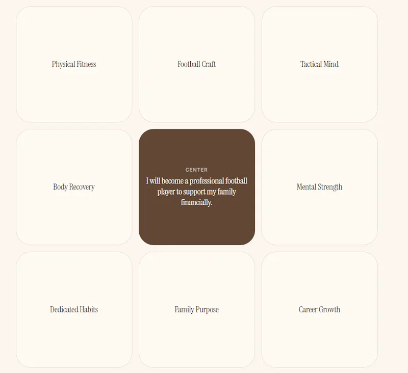 Michi64  screenshot 3