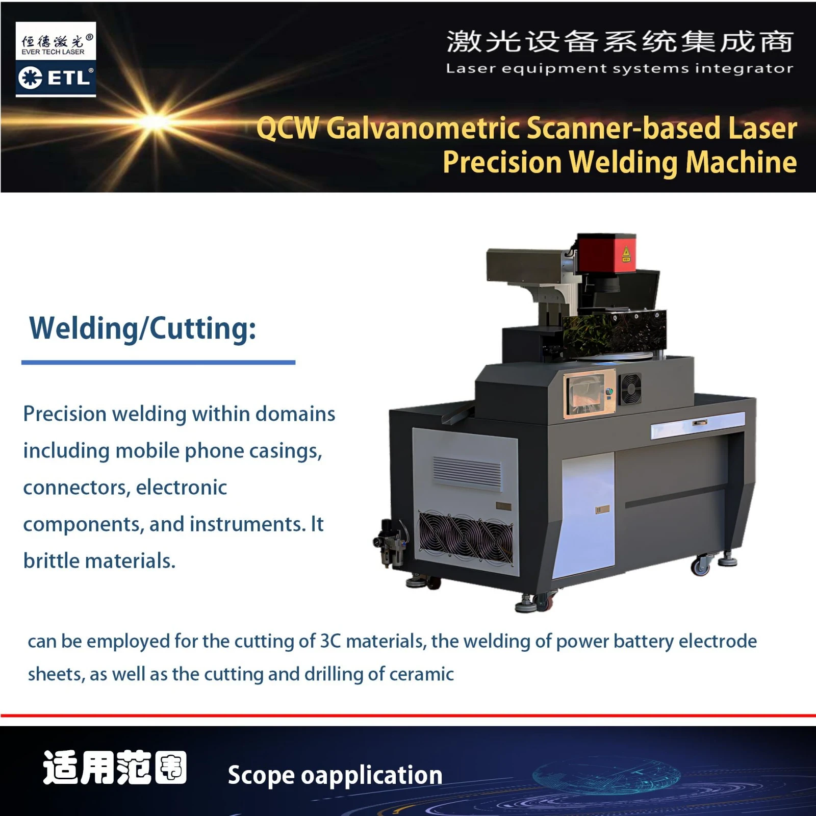Laser Welding Machine ETL-QCW150 screenshot 2