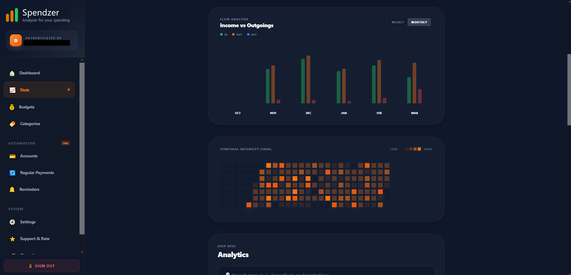 Spendzer gallery image