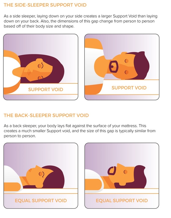 SleepSmart Image