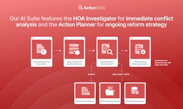 ActionHOA gallery image