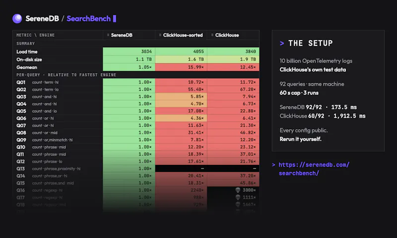 SereneDB screenshot 5