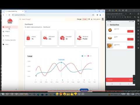 Restaurant food ordering app  gallery image