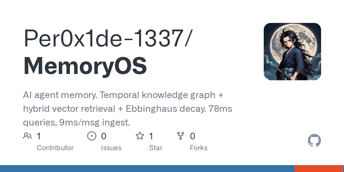MemoryOS gallery image