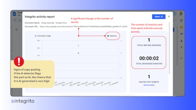 Integrito gallery image