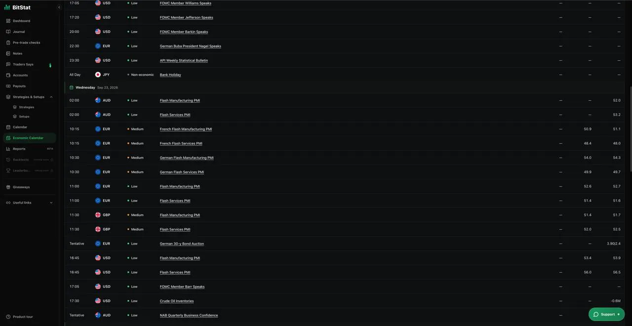 BitStat gallery image