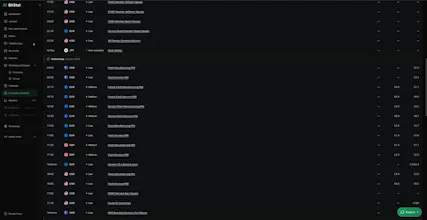 BitStat gallery image