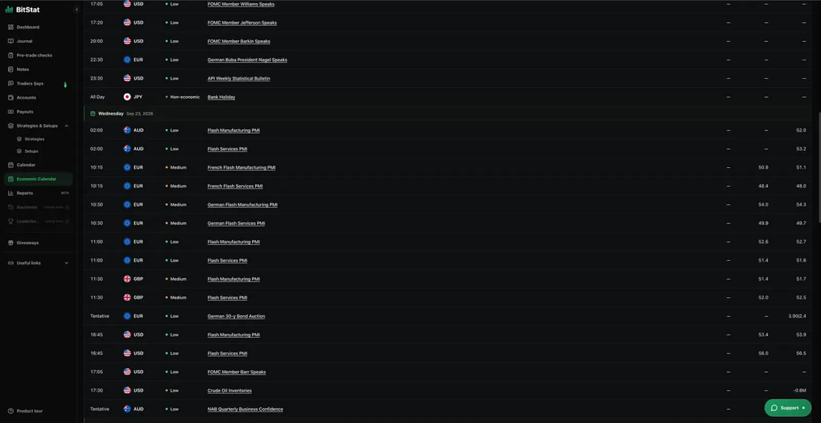 BitStat screenshot 9
