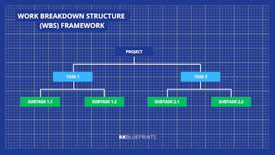 RK Blueprints gallery image