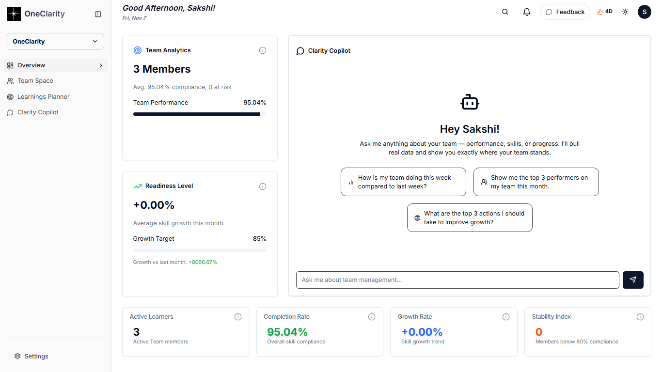 OneClarity gallery image