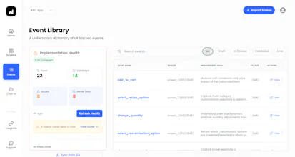 Notiqo gallery image
