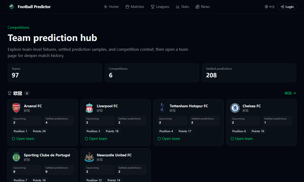 Football Predictor gallery image