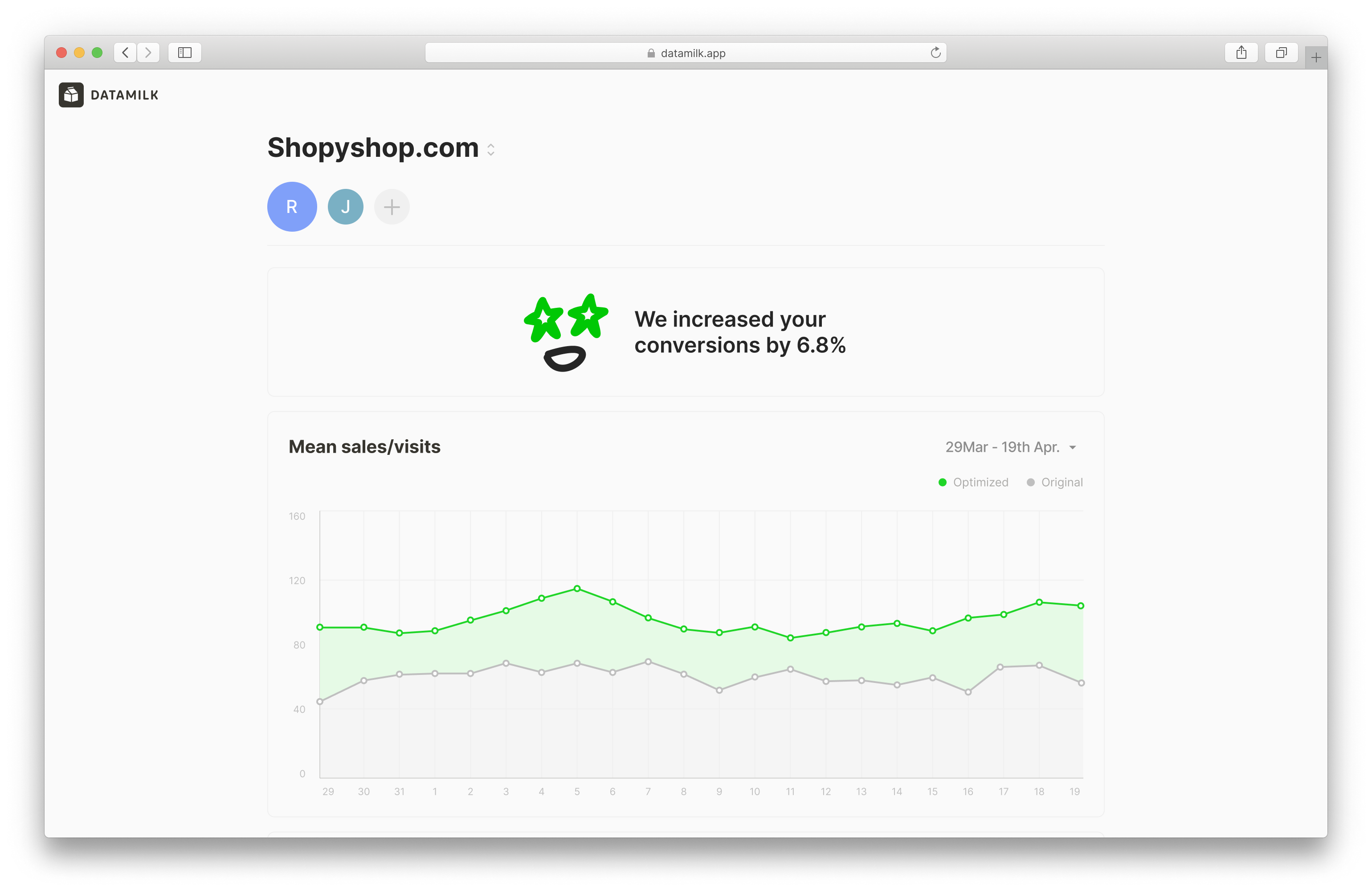 DataMilk gallery image