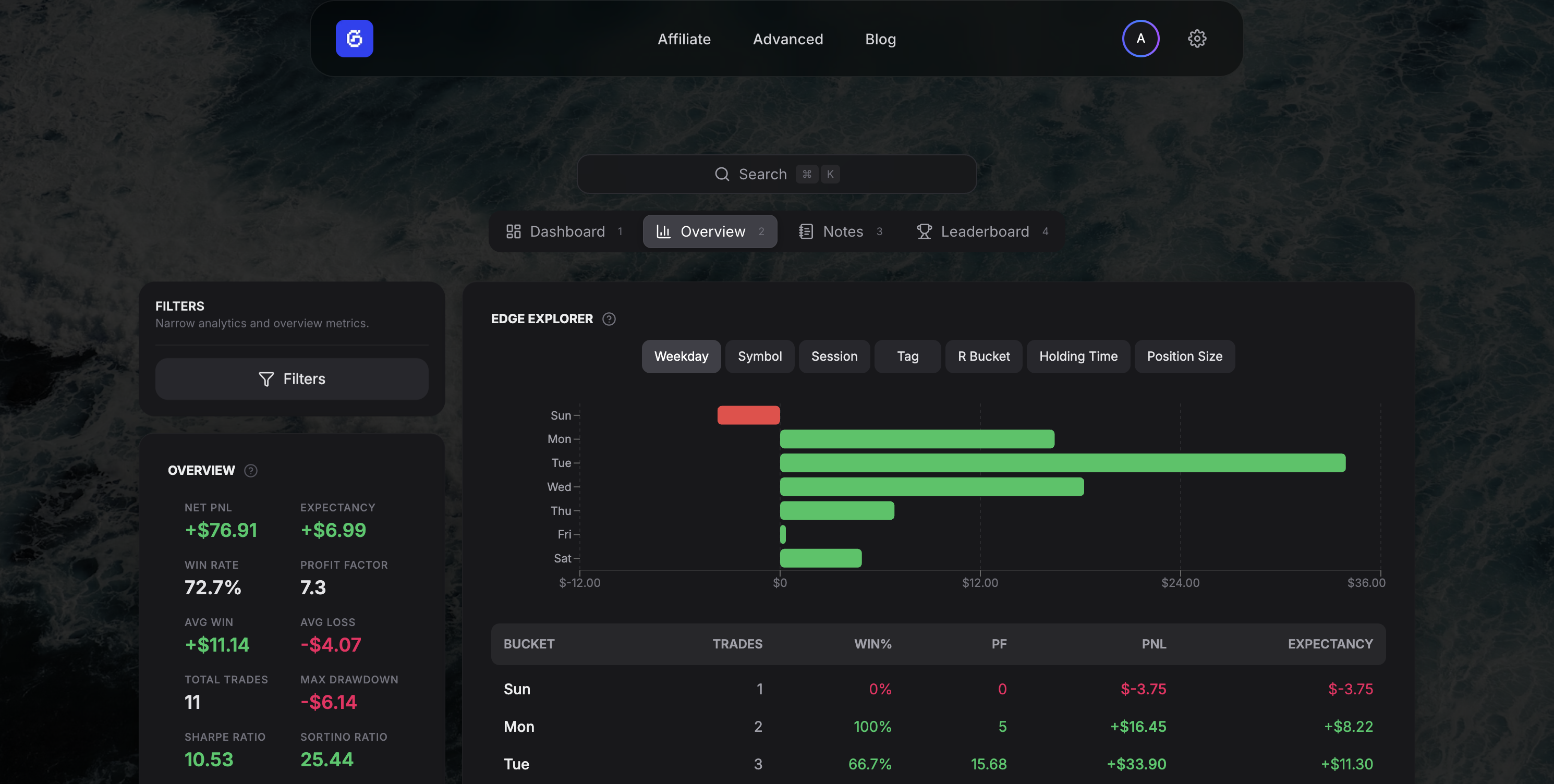 GASPNTRADER gallery image