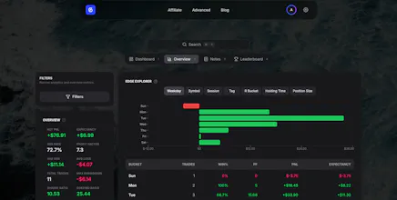 GASPNTRADER gallery image