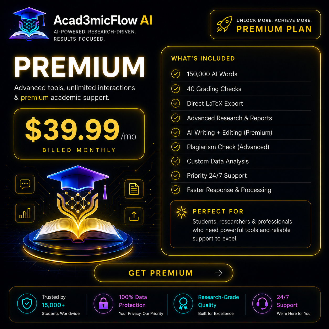 Acad3mic Flow gallery image