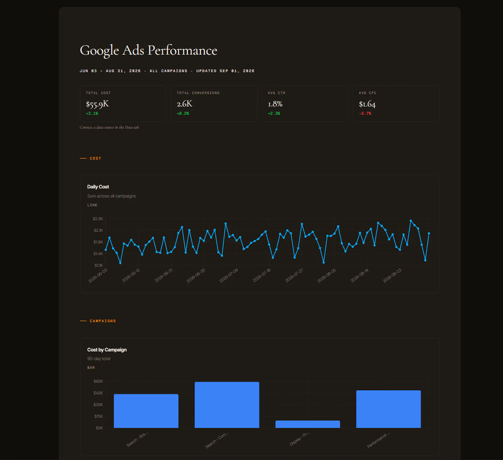 Whizard screenshot 3