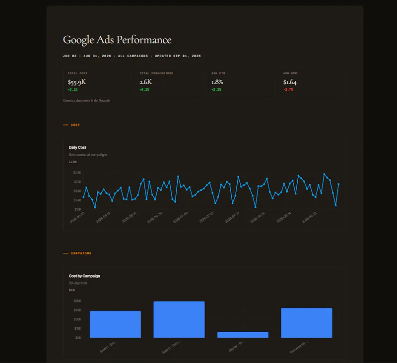 Whizard screenshot 3