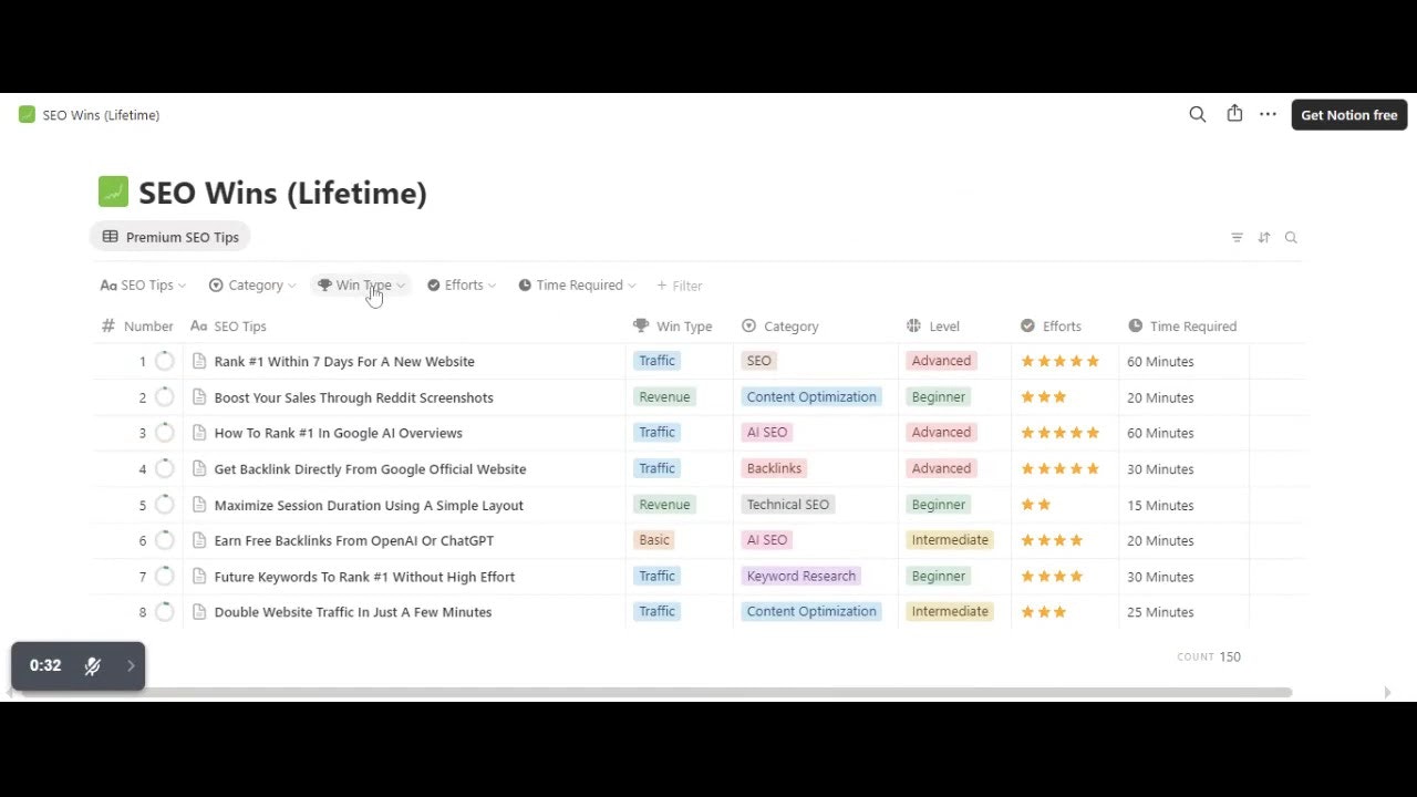 SEO Wins gallery image