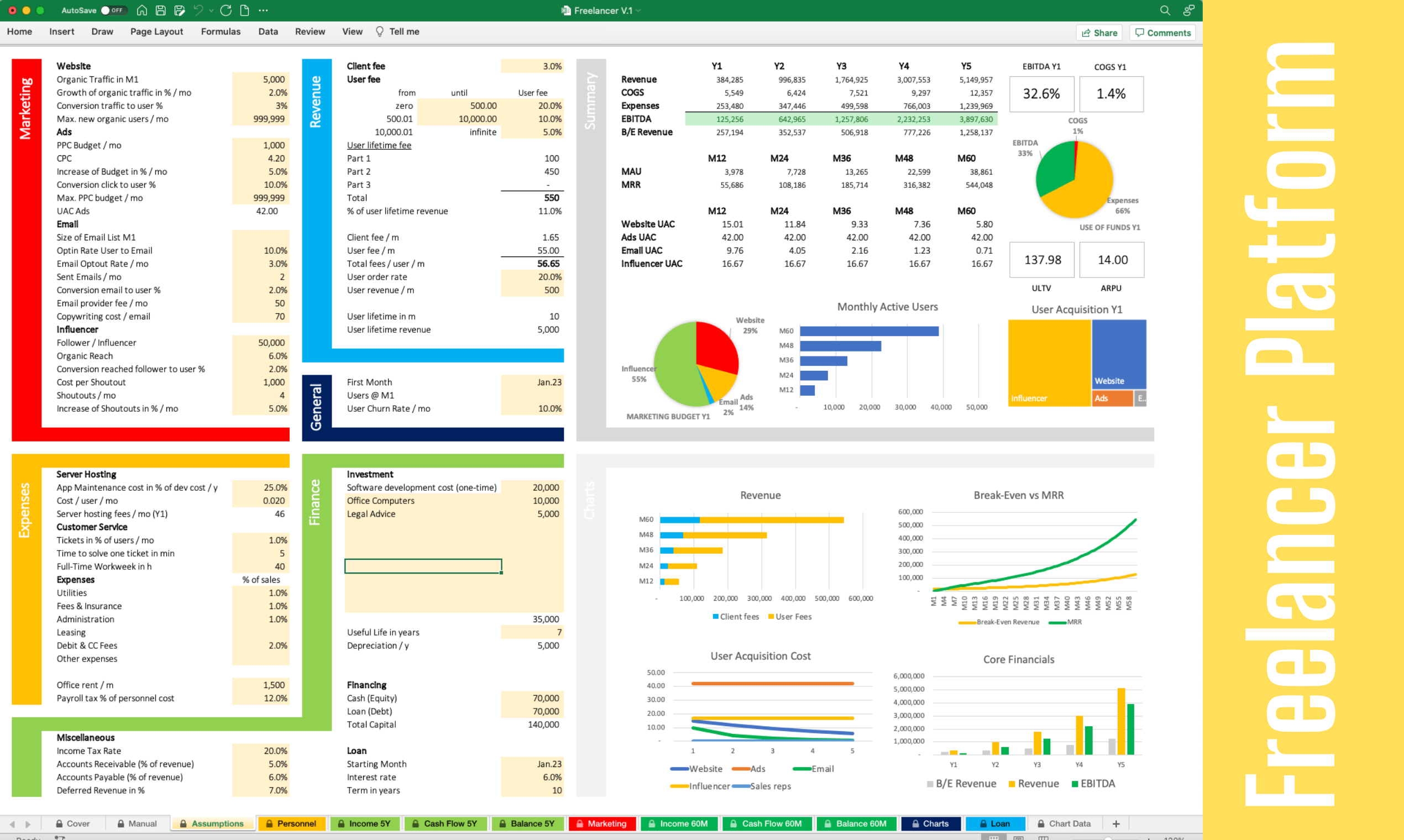 Finmods gallery image