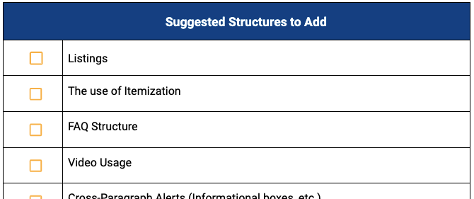 SEO Friendly Article Checklist gallery image