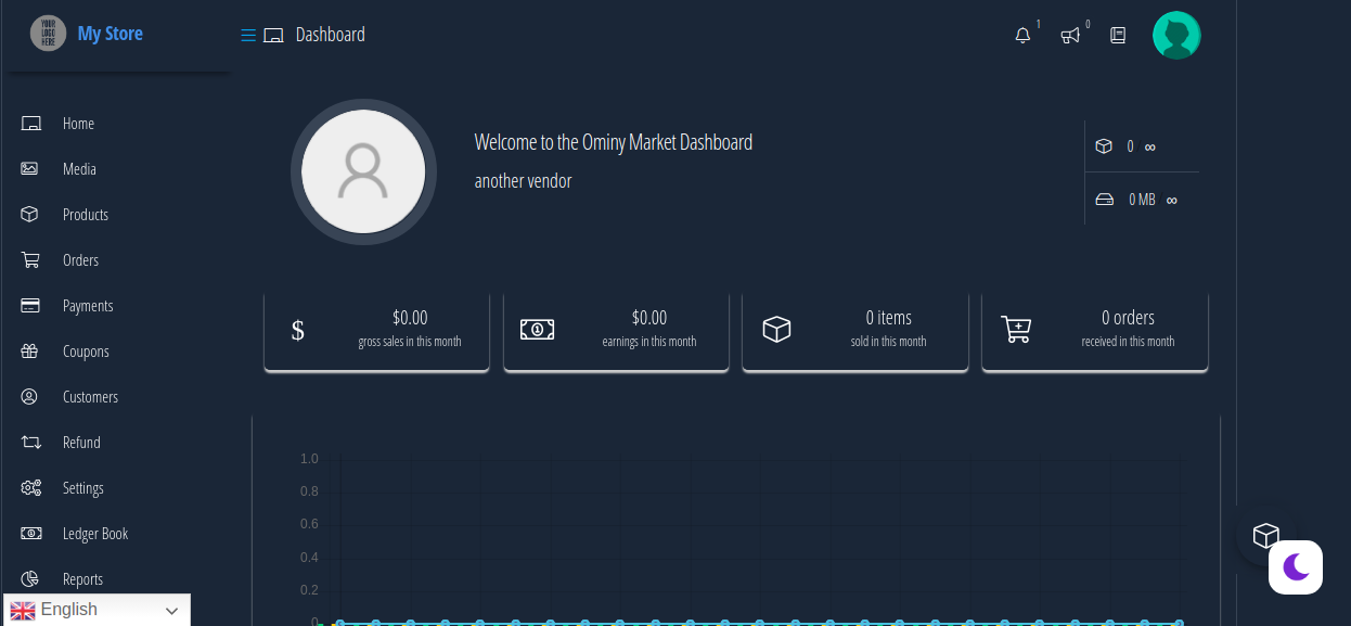 Ominy Market gallery image