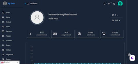 Ominy Market gallery image