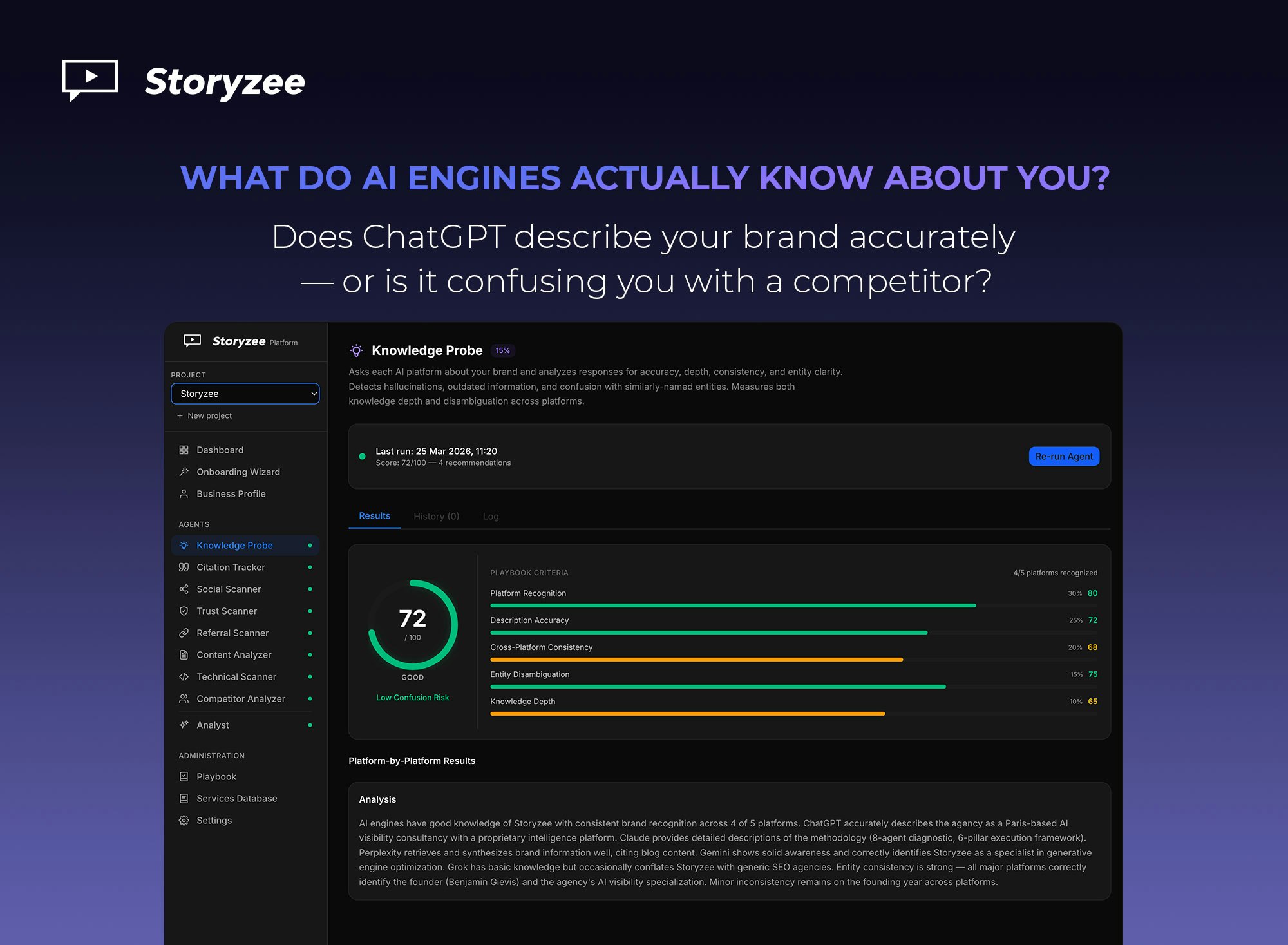 Storyzee gallery image