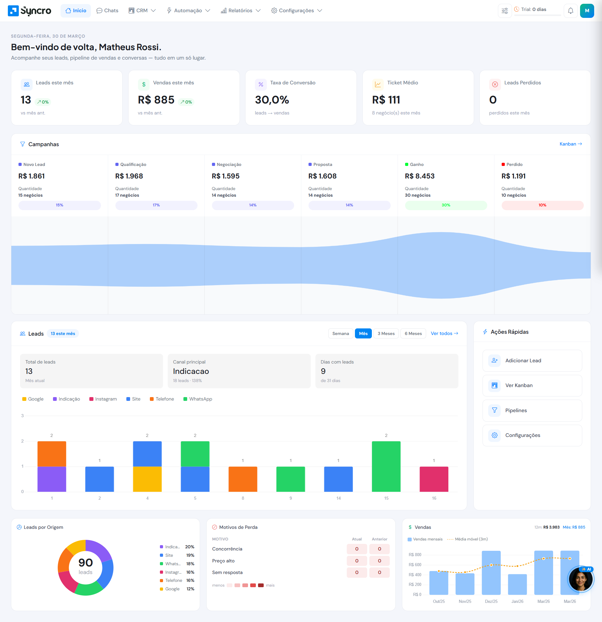 Syncro CRM gallery image