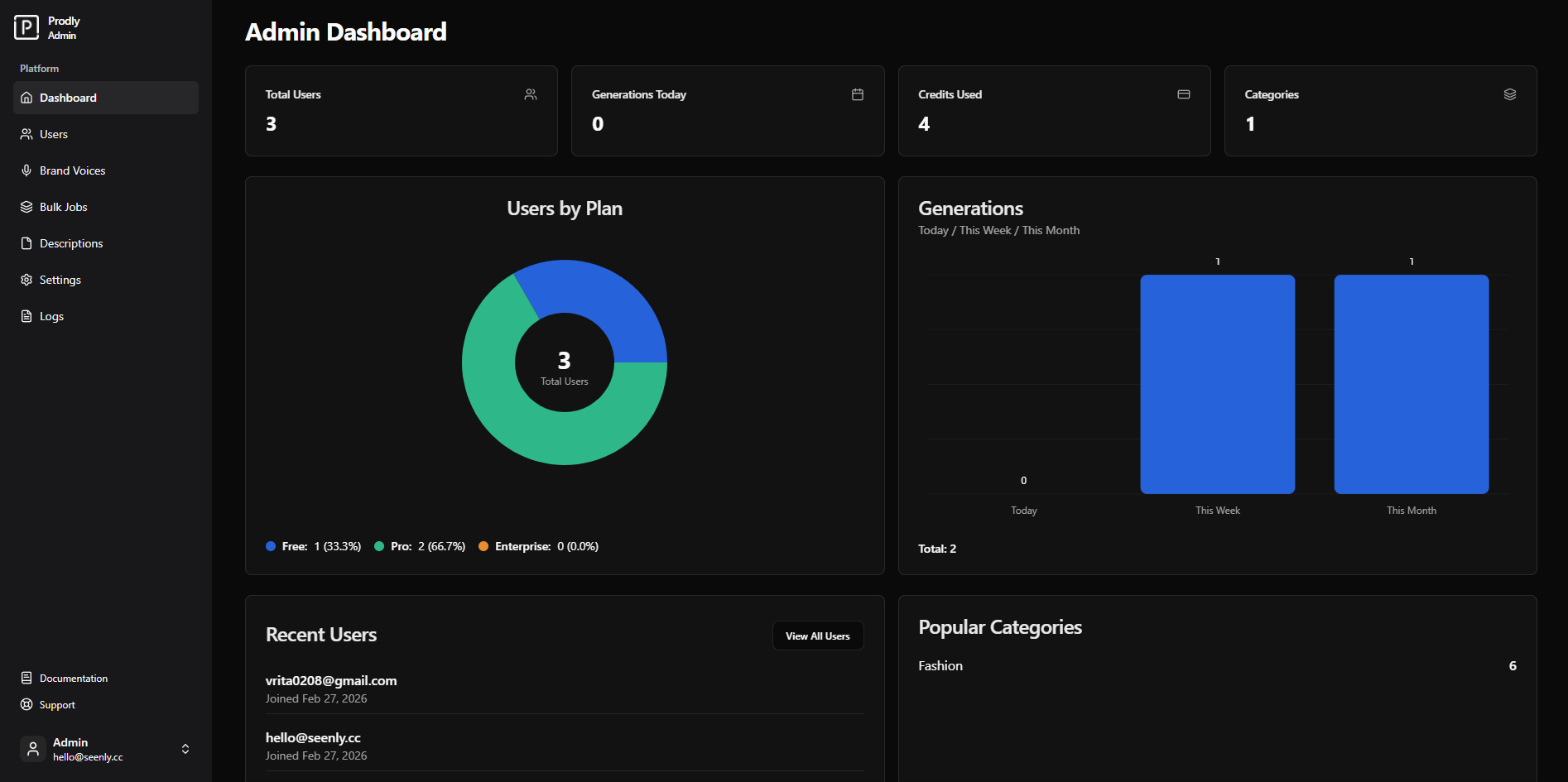 Prodly AI product description generator gallery image