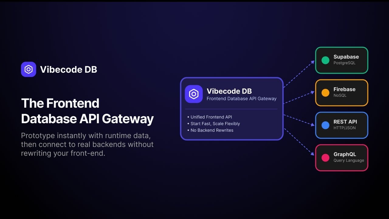Vibecode DB gallery image