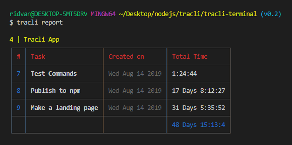 Tracli gallery image