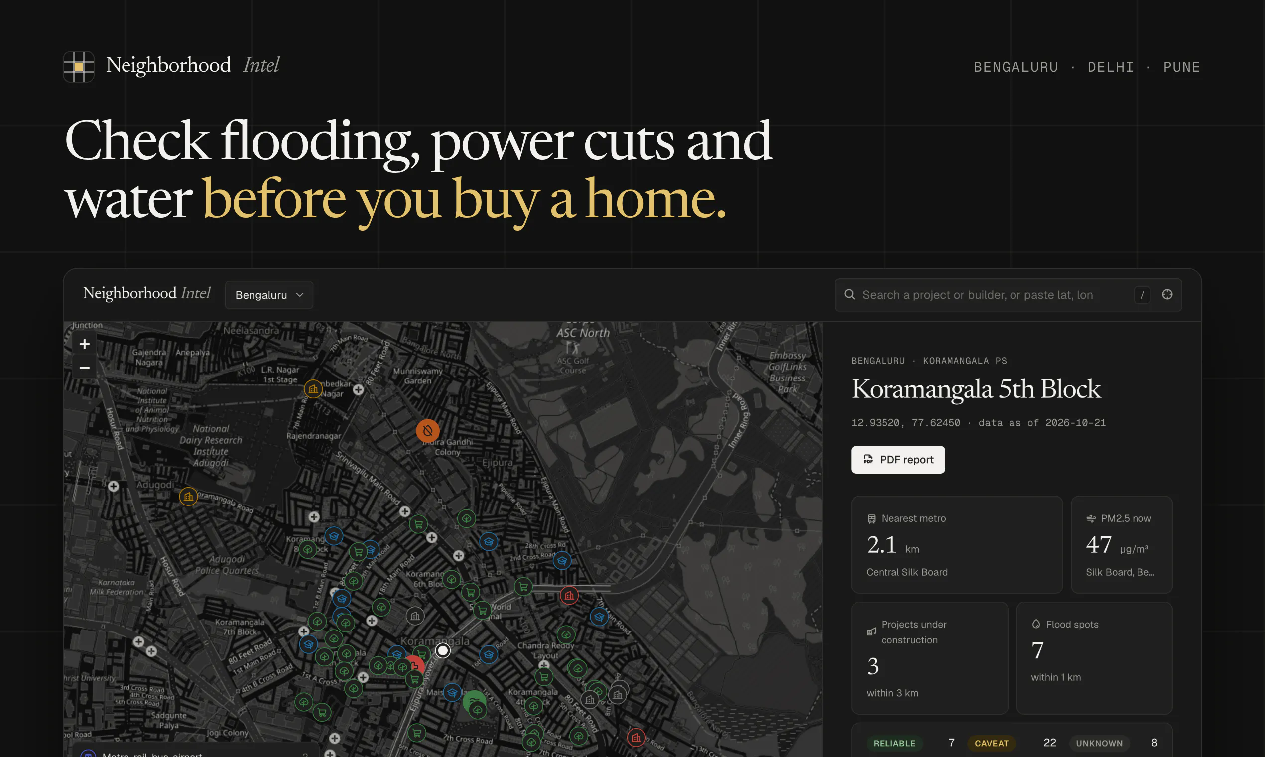 Neighborhood Intel gallery image
